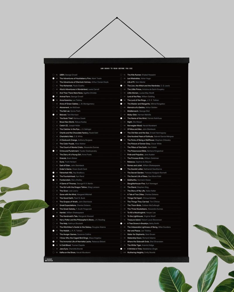 100 books poster - Image 2